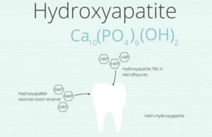 Read more about the article What Is Hydroxyapatite Toothpaste?
